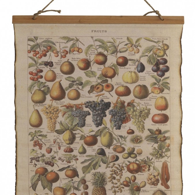 Cuadro banderola vintage frutas 65x85cm Cuadro banderola vintage frutas 65x85cm