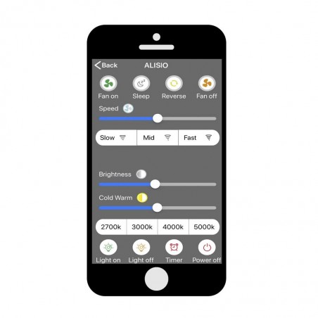 Ventilador de techo con LED Alisio White